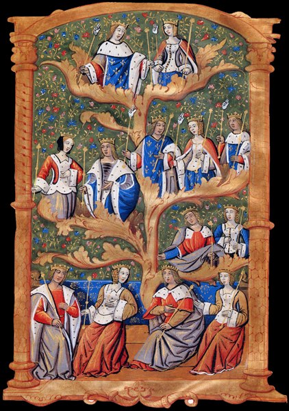 L'arbre généalogique